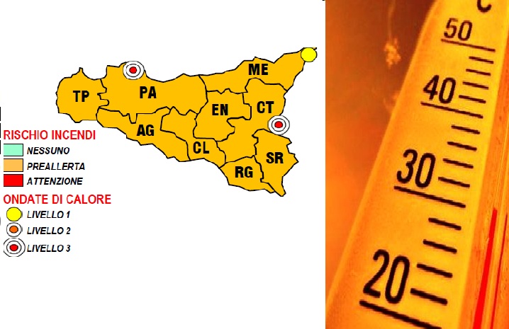 Temperature ancora alte in Sicilia, i consigli per difendersi dal caldo e dall’afa