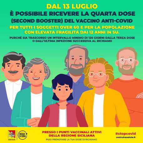 Covid –  In Sicilia al via quarta dose per over60 e fragili over12
