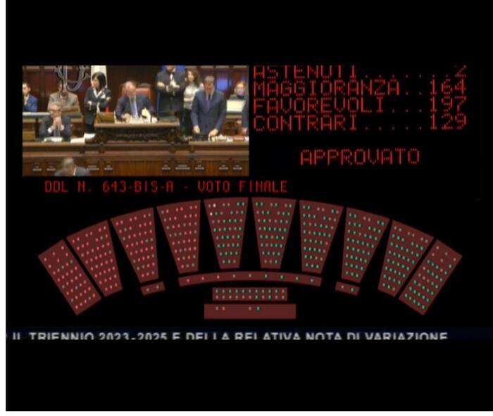 Manovra- Ok della Camera alla fiducia, la manovra passa al Senato