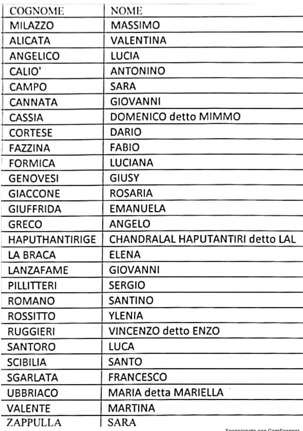 Siracusa: presentata la lista completa delle candidature del PD al consiglio comunale