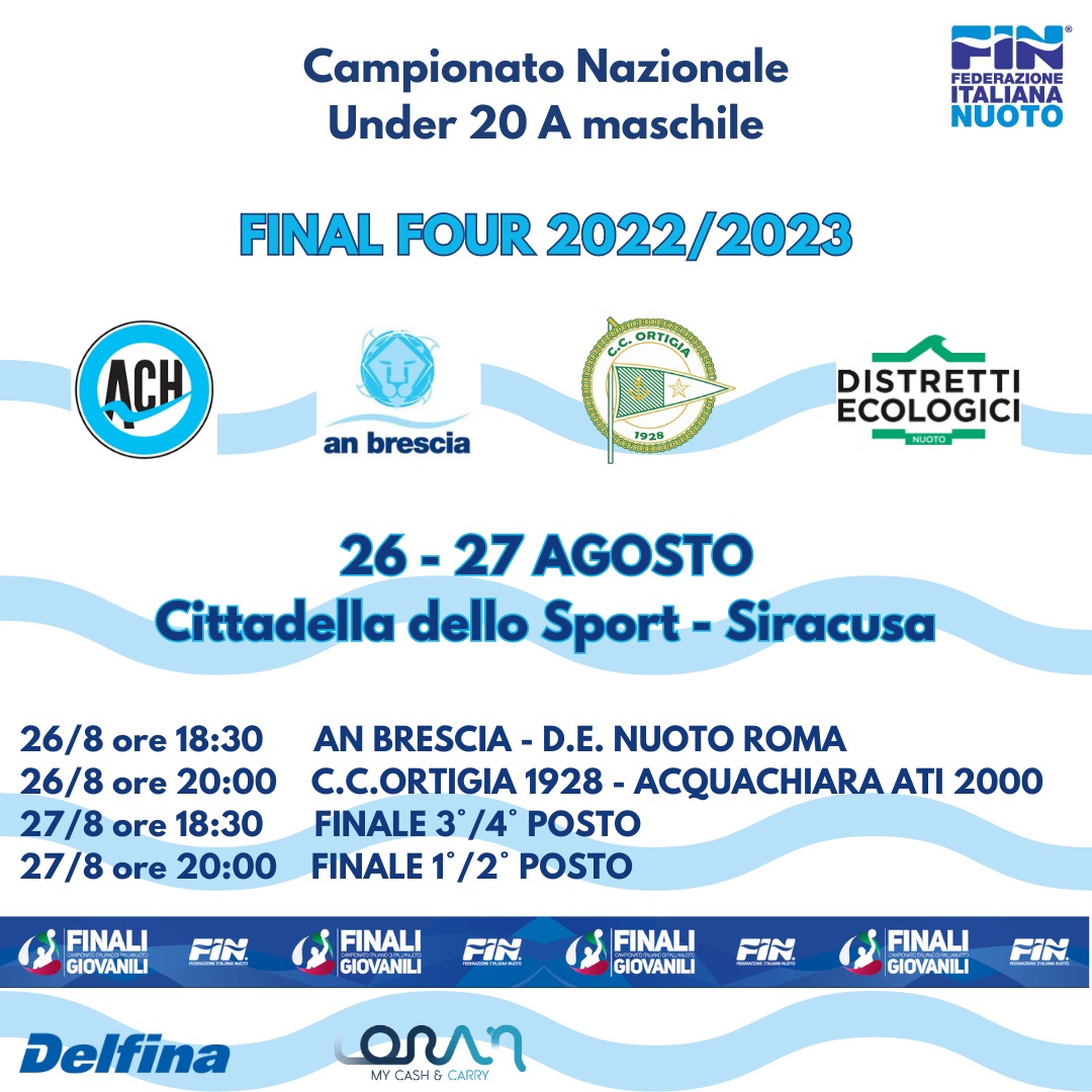 Pallanuoto Ortigia, 21 agosto 2023 – Final Four scudetto Under 20