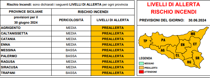 Meteo Sicilia domenica, 30 giugno